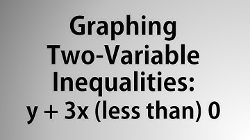 Graphing Two-Variable Inequalities: y + 3x (less than) 0