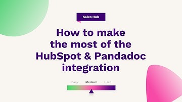How to make the most of the HubSpot & Pandadoc integration | HubSpot Help