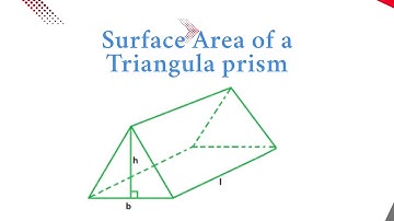 Surface area of a triangular prism - Triangular prism net.