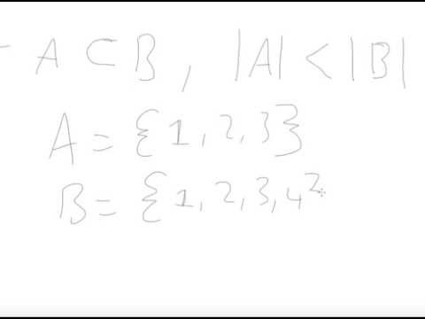 Introduction to set theory - Link between proper subsets and cardinality