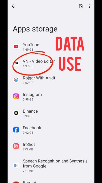 How To Check Data Usage | How To Check Daily Data Usage | Mobile Data ...