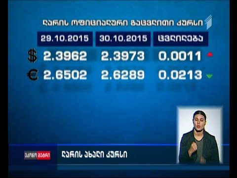 ლარი დოლართან მიმართებით გაუფასურდა