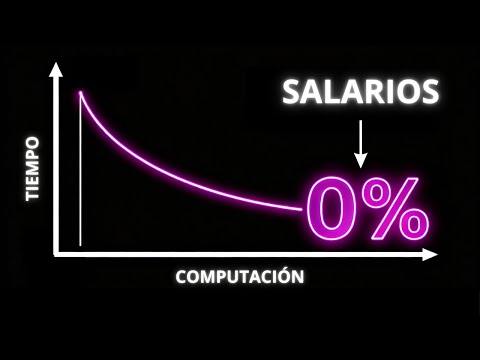 ¡BOMBAZO! Tu salario TIENDE a CERO con la AGI