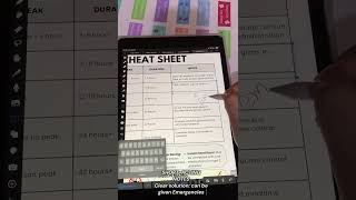 👉 Nursing School Essentials | Flashcards, Planners, & Insulin Type Cheat Sheets for Success