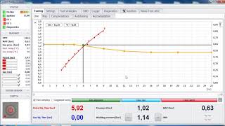 Автоматическая калибровка драйвера Zenit (Blue Box)