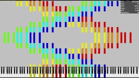 [Black Midi] Nut SOJRTSS.Mid