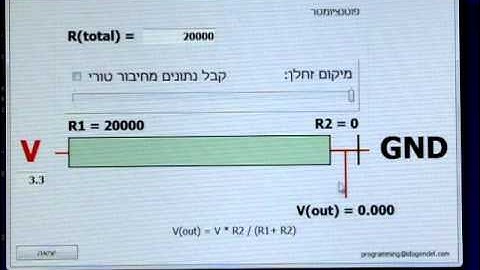 Potentiometer Simulator Software