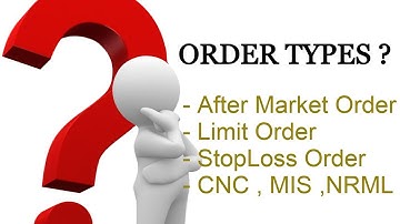 Wisdom Pro - Order Types | AMO | LIMIT | SL | MKT | CNC | MIS | Episode - 8