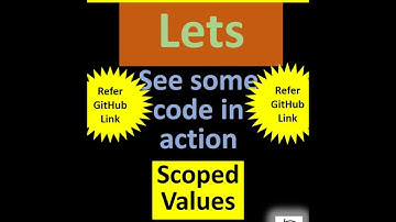 Java 20 Scoped Values
