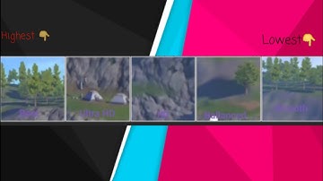 Cyber hunter graphics comparison: Smooth vs Ballanced vs HD vs Ultra HD vs Best