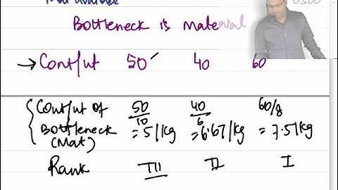 CA/CMA Final Costing -Throughput Accounting by Satish Jalan Classes for CA/CMA Exam