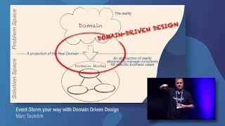 Download Lagu Event Storm your way with Domain Driven Design - Marc Teutelink [Luminis DevCon 2019] MP3