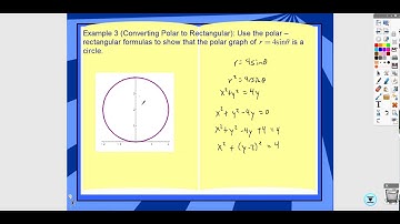 10.3 Part 1 Polar Functions