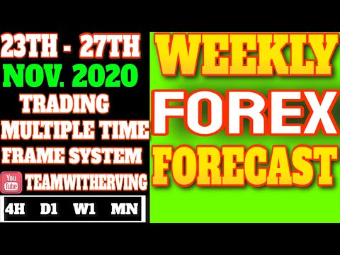 WEEKLY FOREX FORECAST EURUSD, GBPUSD, AUDUSD, USDCAD, USDJPY, USDCHF, XAUUSD