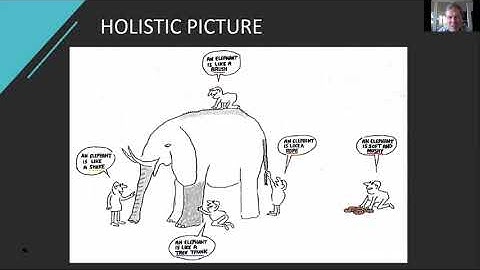 How to use Agile Systems thinking to improve your processes