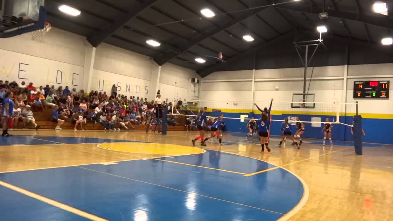 Volleyball Highlight Video YouTube