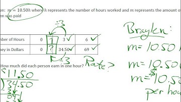 Grade 6   Module 1   Lesson 19