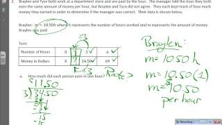 Grade 6   Module 1   Lesson 19