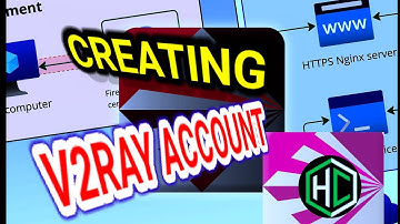 Unlocking Faster Connections: Step-by-Step v2ray Account Setup for Speed Enthusiasts