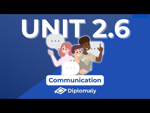 Unit 2.6: Communication - IB Business Management
