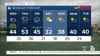 Weather Update 2/2