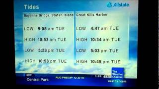 IntelliStar Aug. 2, 2011 1:28am