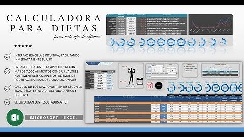 Calculadora de Dietas en Excel: Controla tu nutrición de forma fácil y rápida