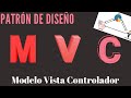 MVC: Patrón de Diseño Modelo Vista Controlador [Concepto]