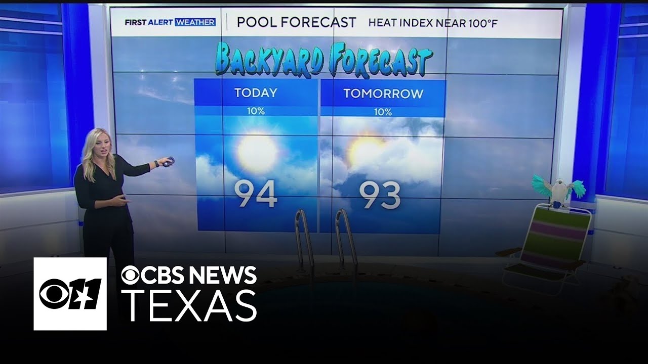 Summer sticking around for North Texas with high temps in the 90s ...