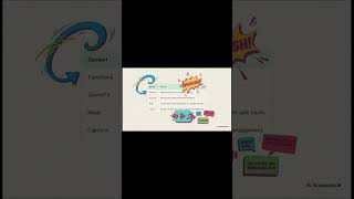 Part-6 : AI Cartoon Animation #AIAnimation #CartoonAnimation #AITools #ArtificialIntelligence #AIVid