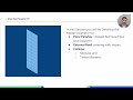 M7 U1 S1 V1 Detailing the Finishes Intro