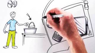 Security Screening Tips