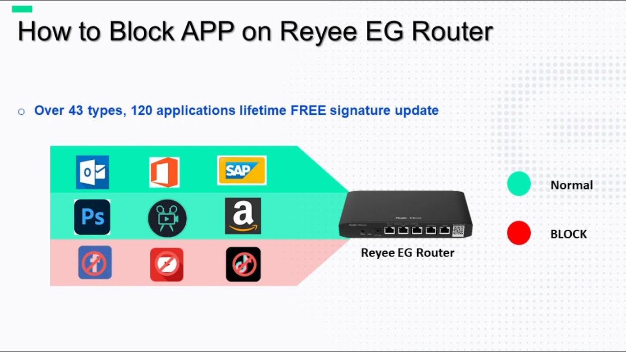 Reyee How To Block APP On Reyee Router By APP Control YouTube
