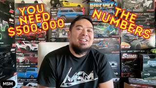 Famous THE ECONOMICS OF OPENING AN RC CAR TRACK Net Worth