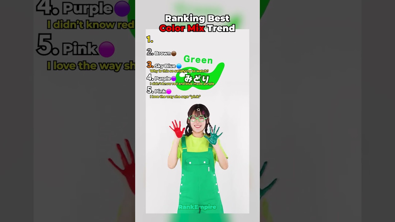 Ranking Best Color Mix Trend