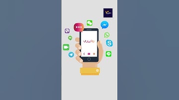 10 Project ideas for web Developers #trend #developer  #trending #projectideas #itproject