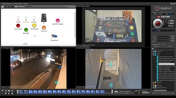 Digifort - I/O Devices - Basics