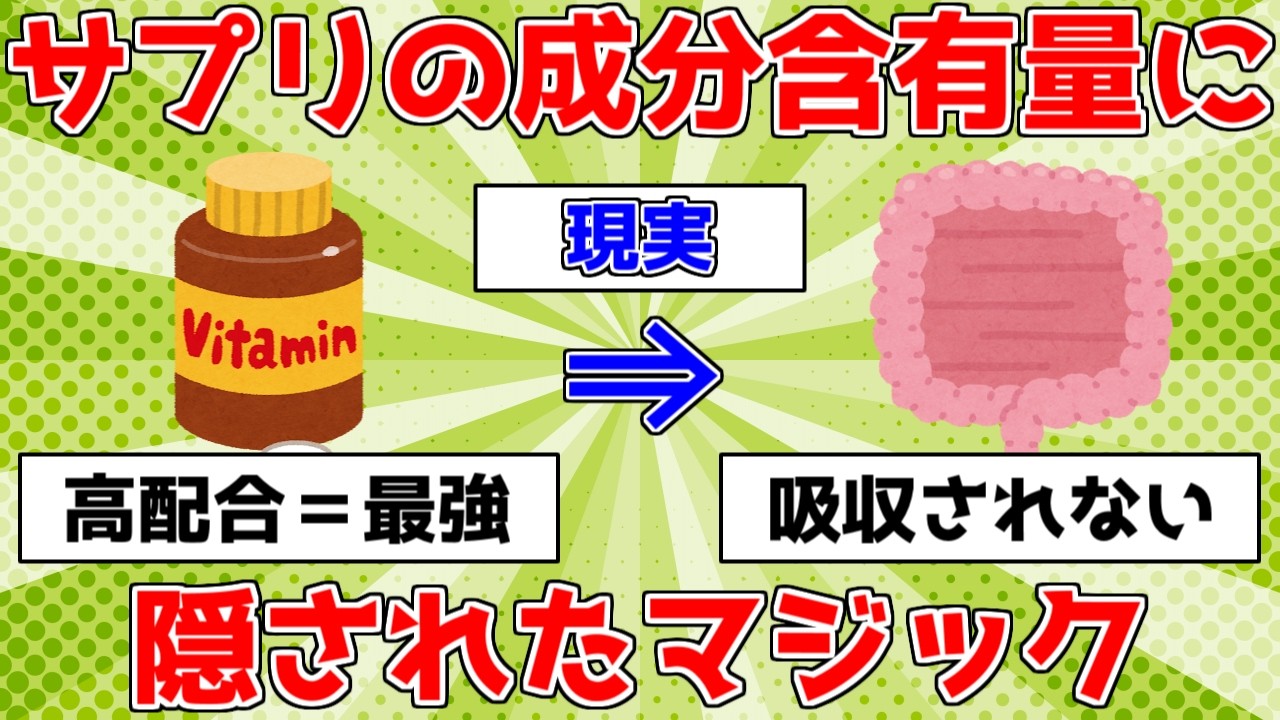 【健康】サプリの成分含有量に隠されたマジック【ゆっくり解説】