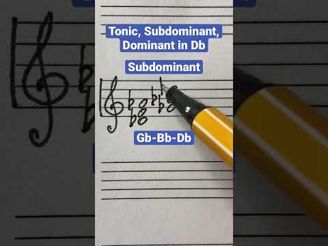 Tonic, Subdominant, Dominant