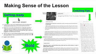 Writers Workshop Gr. 1-4  Mini-lesson