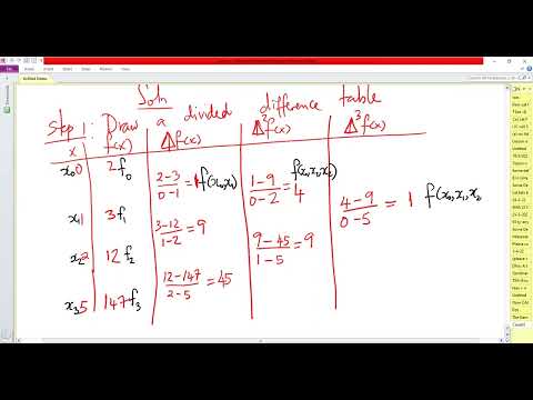 The Divided Differences - Example