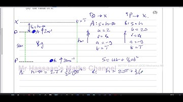 Edexcel, (6677/01), M1, GCE, June 2013R, Q4, Constant Acceleration,  Vertical Motion