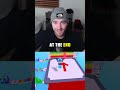 Am I Going UP or DOWN?