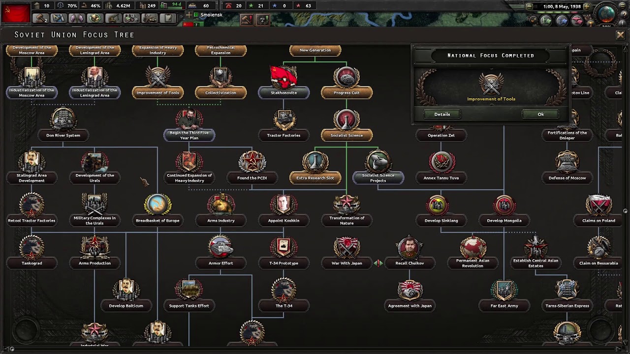 hoi4 germany guide 2019