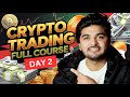 how to use delta exchange india ? crypto trading course day 2