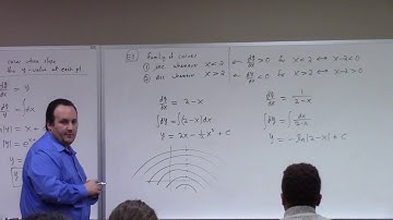 Calculus II: differential equations and geometry, orthogonal trajectories, 12-8-17