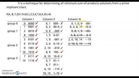 ADE: Module 2: Petrick method Part1/3