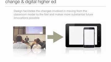 Acrobatiq 11-Minute Webcast Series: Leveraging Design in Higher Education