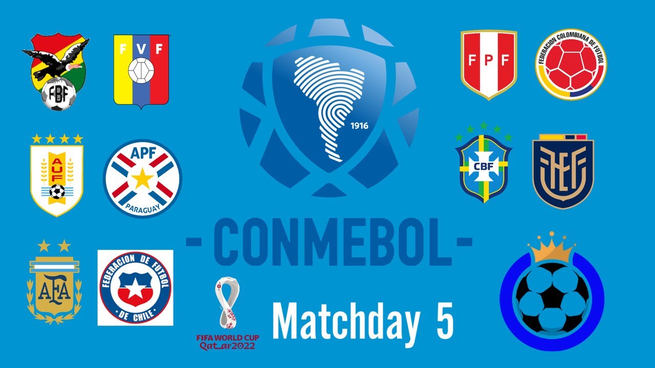 CONMEBOL World Cup Qualifiers 2022Matchday 7 Predictions YouTube