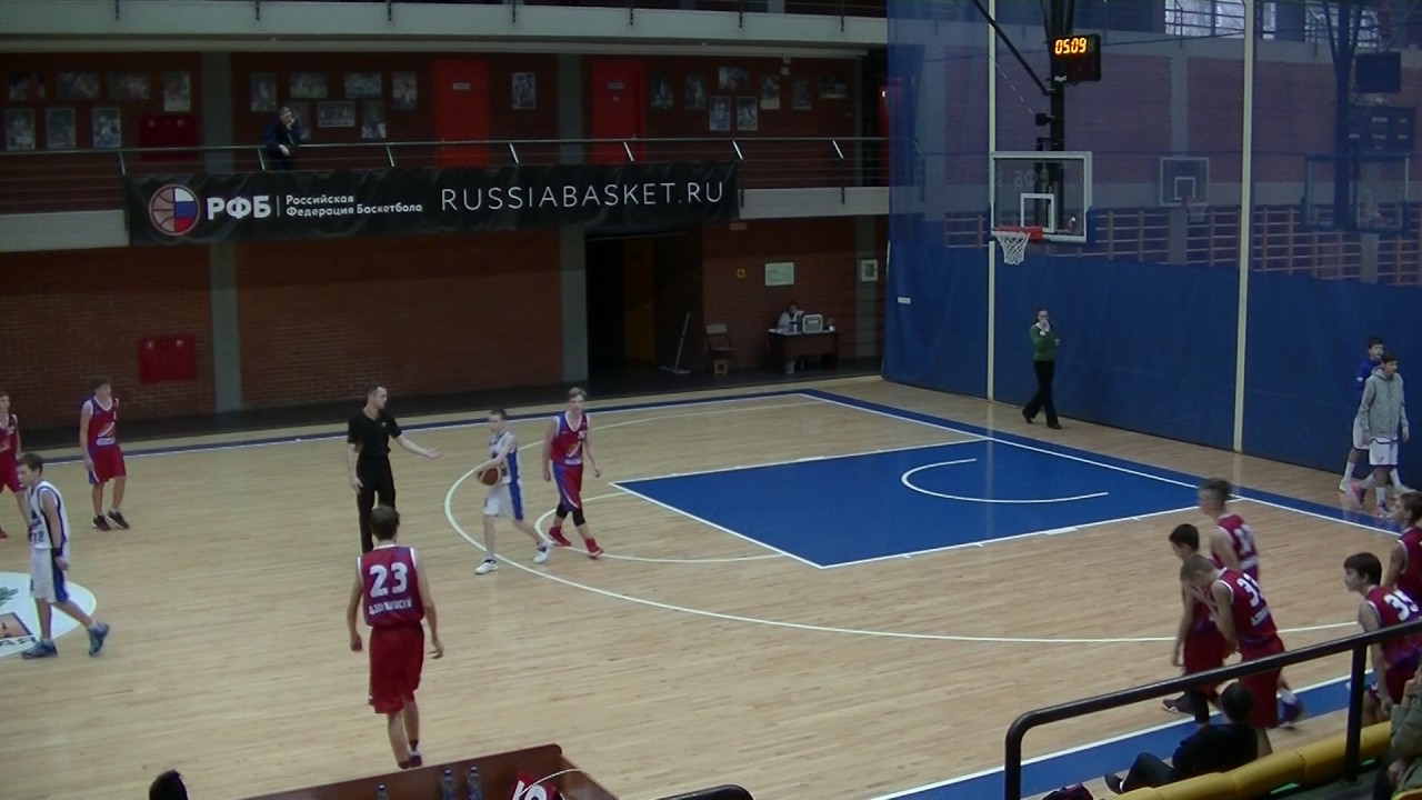 Спортшколы ярославля